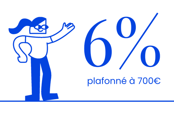 Frais de gestion portage salarial 6% plafonnés à 700 euros chez Coq Portage